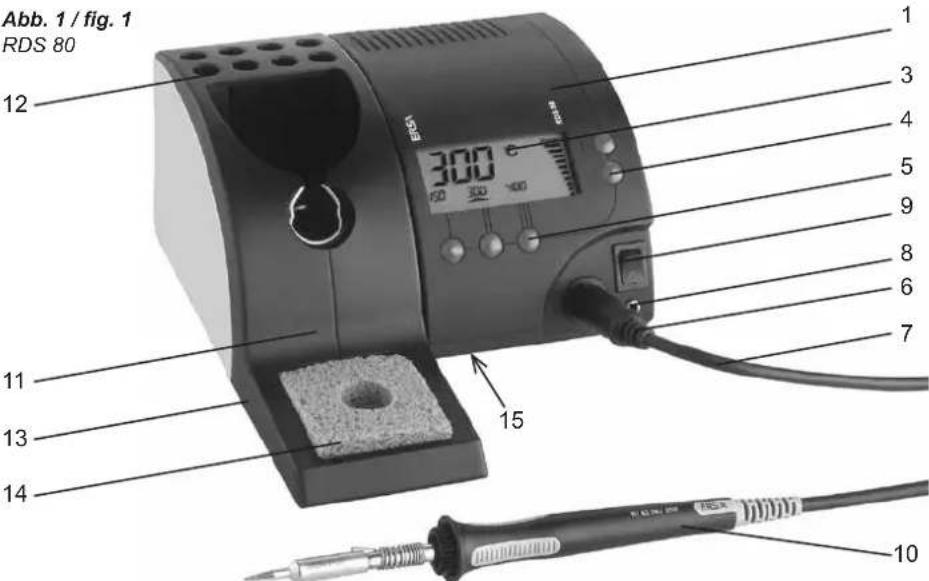 Ersa RDS 80 - RDS 80 - 2