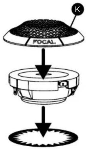 FOCAL. K