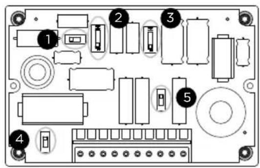 Diagram of an electronic device rear panel with labeled components including buttons, connectors, and ports