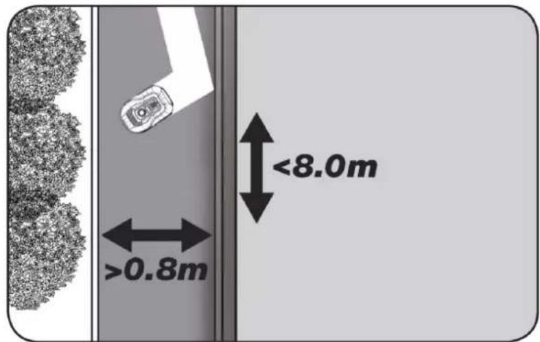 Texas RMX1600 - Corridor - 1