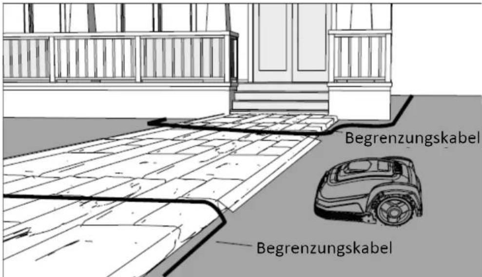 Texas RMX1600 - Fußwege, Einfahrten und Fahrwege - 1