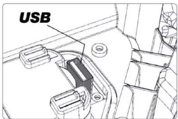 Texas RMX1600 - Principi di base - 5