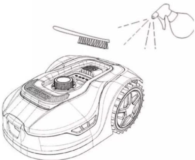 Texas RMX1600 - Kunststoffabschirmungen - 1