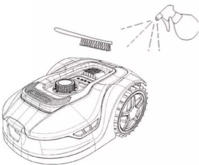 Texas RMX1600 - Cleaning the plastic cover - 1