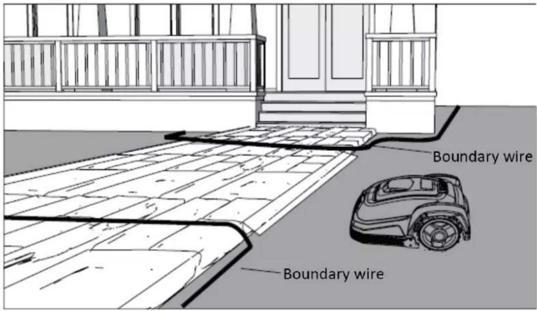 Texas RMX1600 - Paths, driveways and tiles - 1