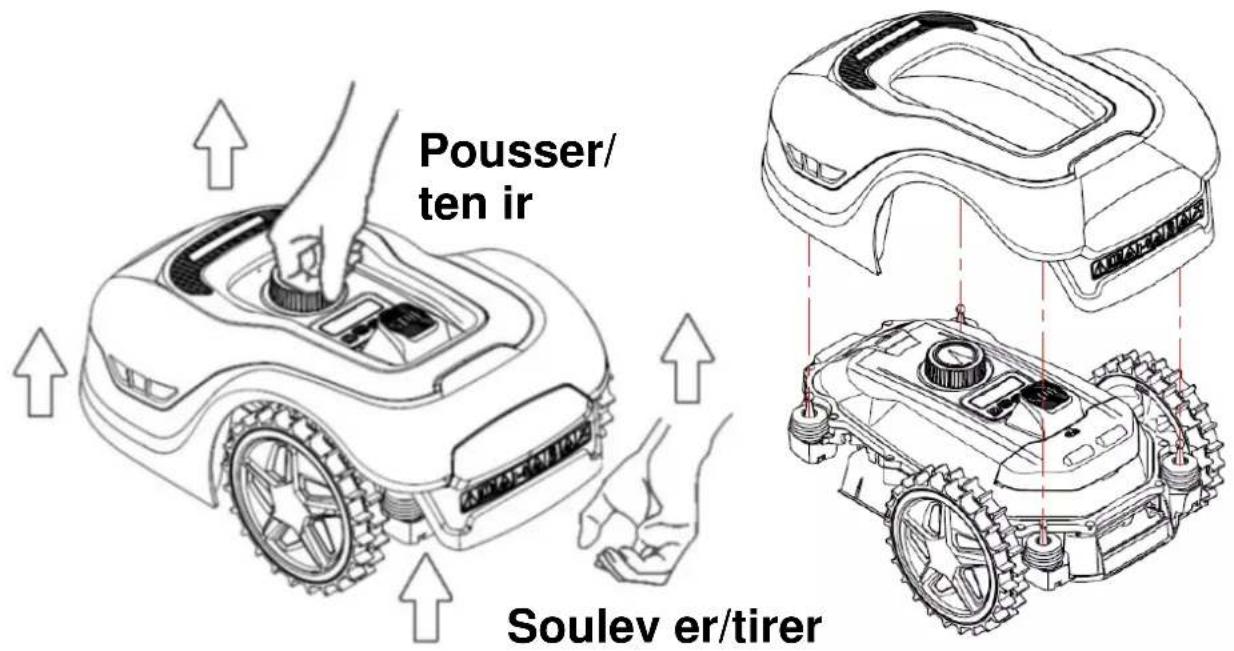 Texas RMX1600 - Retrait du couvercle (RMX600 / RMX1000) - 1