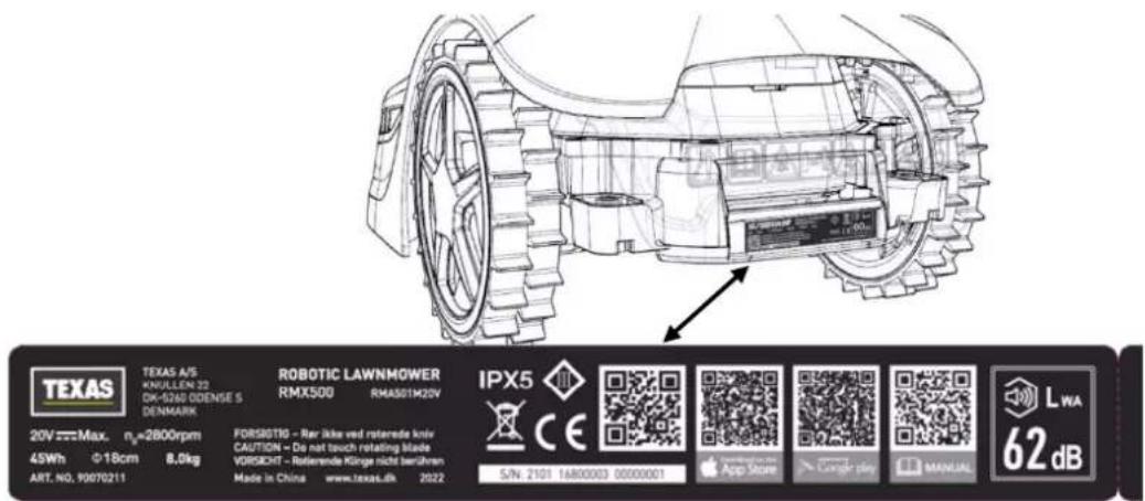 Texas RMX1600 - Assicurati di avere: - 1