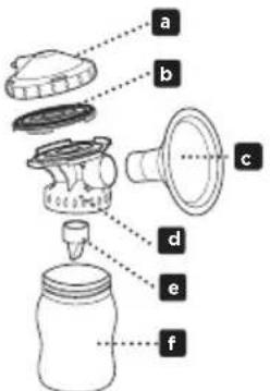 Lansinoh 190502 - Assemblage du tire-lait - 1