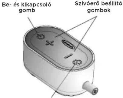 Lansinoh 190502 - A mellszívó alkatrészei és kiegészítői - 1