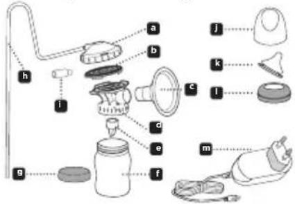 Lansinoh 190502 - Onderdelen en accessoires - 2