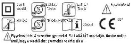 Lansinoh 190502 - Előírásoknak való megfelelés - 1
