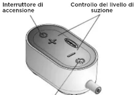 Lansinoh 190502 - Componenti del tiralatte e accessori - 1