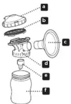 Lansinoh 190502 - Assembling the Breast Pump - 1