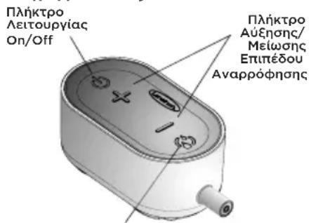 Lansinoh 190502 - Διάγραμμα Αντλίας - 1
