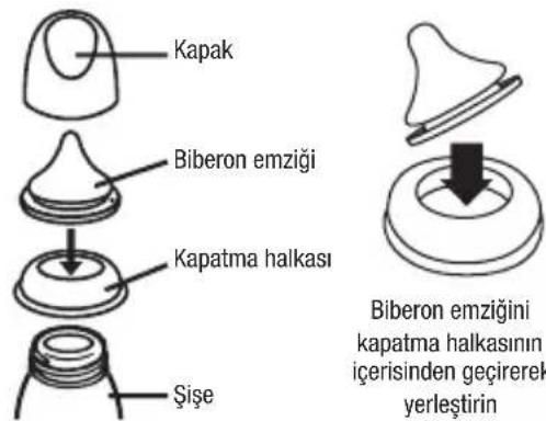 Lansinoh 190500 - Yavaş, orta ve hızlı akış seçenekleri mevcuttur. - 1