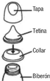 Lansinoh 190500 - Tetina con diseño de una pieza, libre de problemas disponible con flujo lento, medio y rápido. - 1