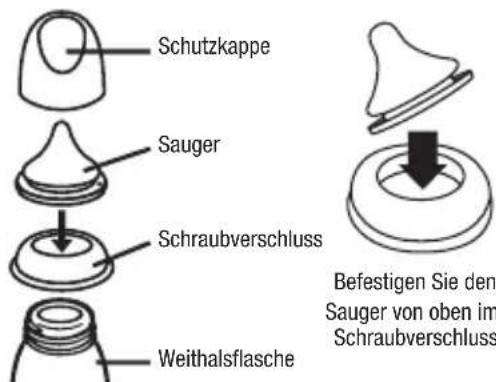 Lansinoh 190500 - NaturalWave™ Sauger erhältlich in den Größen S = Langsamer, M = Mittlerer und L = Schneller Milchfluss. - 1