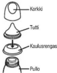Lansinoh 190500 - Yksiosainen ja helppokäyttöinen, saatavilla hitaalla, keskinopealla ja nopealla virtauksella. - 1