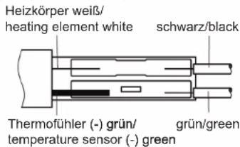 Ersa ANALOG 60 - Abb. 15 / fig.15 Anschlussbelegung / Pin assignment - 2