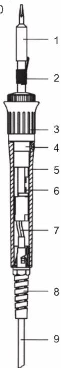 Ersa ANALOG 60 - Changement de l'élement thermique/ de la conduite de raccordement (ill. 6) - 2