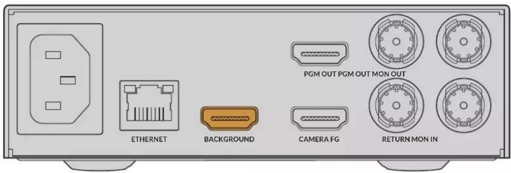 Blackmagic Design Ultimatte 12 - 连接背景 - 1