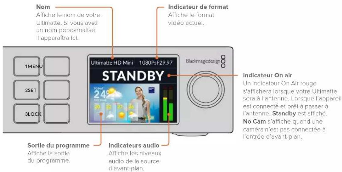 Blackmagic Design Ultimatte 12 - Écran LCD - 1