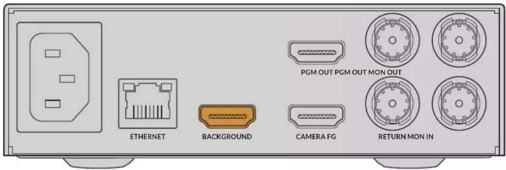 Blackmagic Design Ultimatte 12 - Anschlieben Ihrer Hintergrundquelle - 1