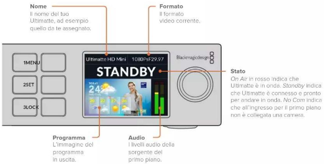 Blackmagic Design Ultimatte 12 - Schemo LCD - 1