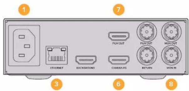 Blackmagic Design Ultimatte 12 - K - 2