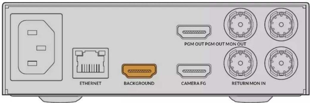 Blackmagic Design Ultimatte 12 - Conectar o Segundo Plano de Camera - 1