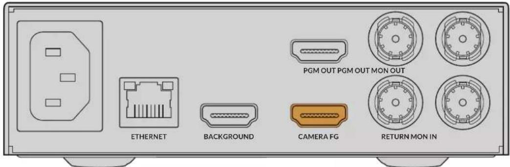 Blackmagic Design Ultimatte 12 - Connecting your Camera Foreground - 1