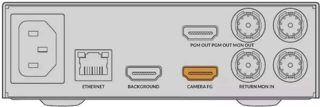 Blackmagic Design Ultimatte 12 - Conectar o Primeiro Plano de Camera - 1