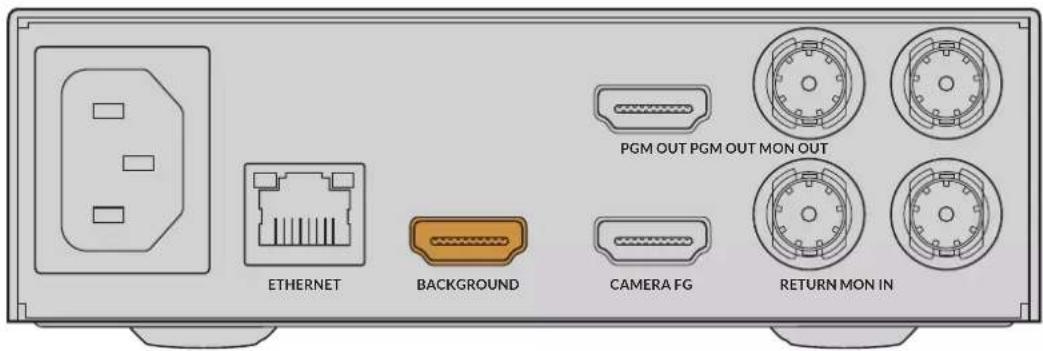 Blackmagic Design Ultimatte 12 - Conexión del fondo - 1