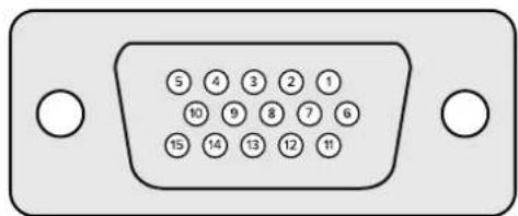 Blackmagic Design Ultimatte 12 - Brochage GPIO - 1