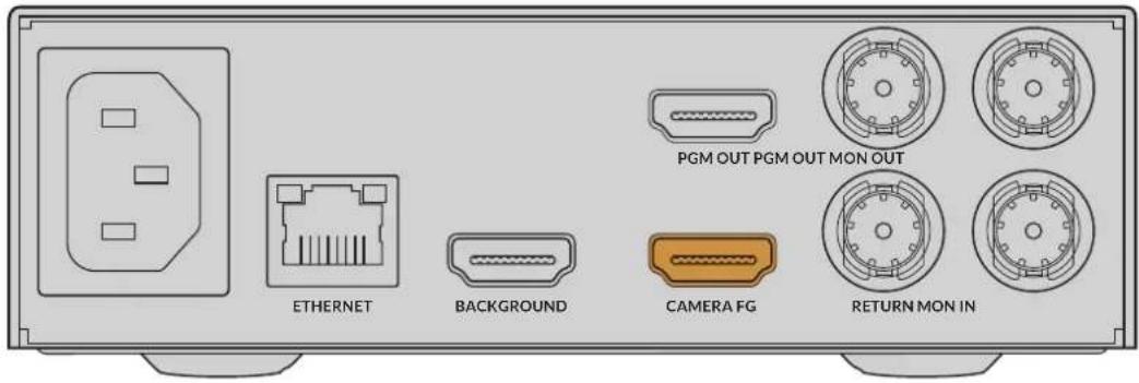 Blackmagic Design Ultimatte 12 - Conexión de laamera - 1