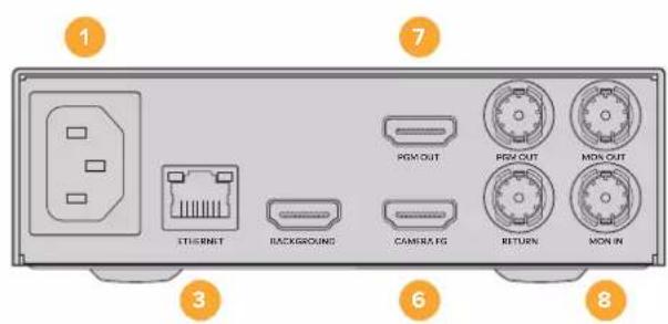 Blackmagic Design Ultimatte 12 - に - 2