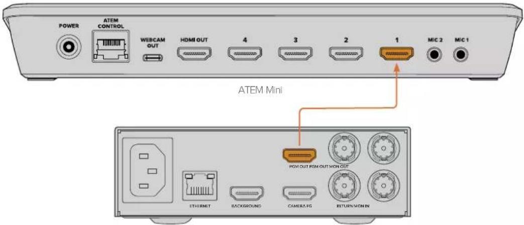 Blackmagic Design Ultimatte 12 - Anschreiben an einen Mischer - 1
