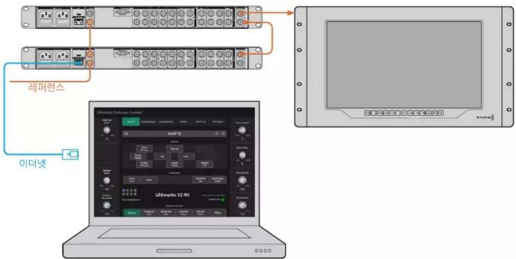 Blackmagic Design Ultimatte 12 - MONIETKSTKTEI - 1