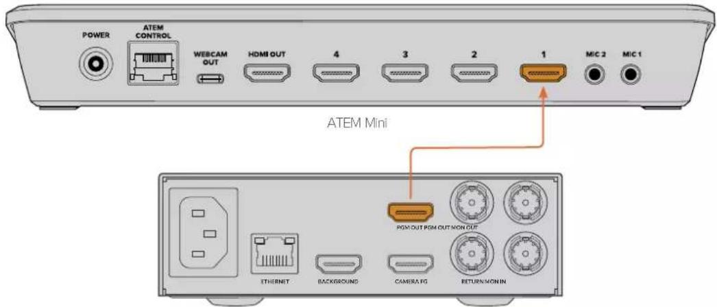 Blackmagic Design Ultimatte 12 - Conectar a um Switcher - 1