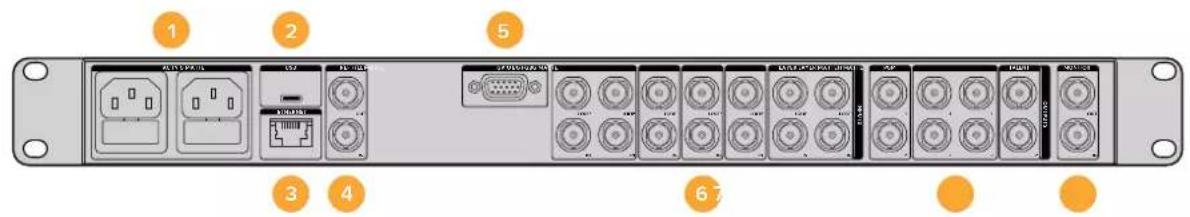 Blackmagic Design Ultimatte 12 - Conexiones - 1