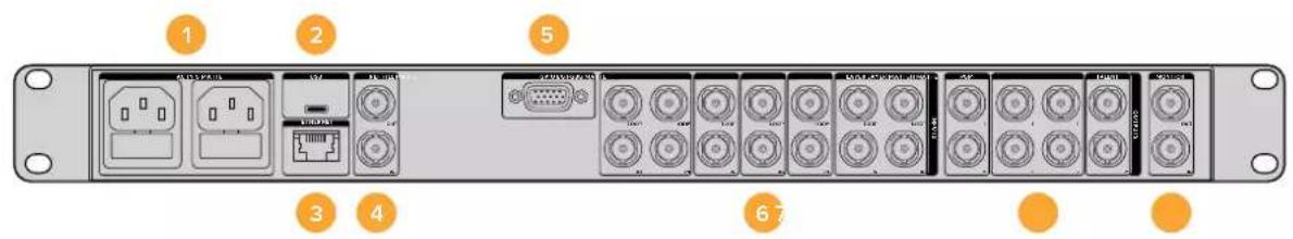 Blackmagic Design Ultimatte 12 - Connectors - 1