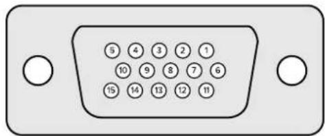 Blackmagic Design Ultimatte 12 - Conexión GPIO - 1