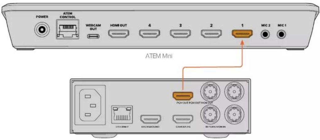 Blackmagic Design Ultimatte 12 - Se connecter à un mélangeur - 1