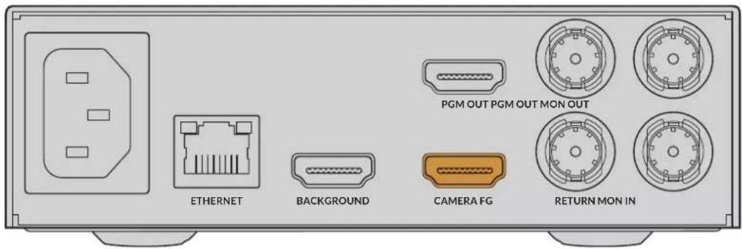 Blackmagic Design Ultimatte 12 - 连接摄影机前景 - 1