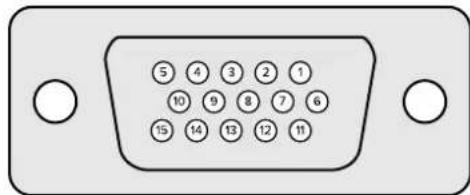 Blackmagic Design Ultimatte 12 - GPIO Pinout - 1