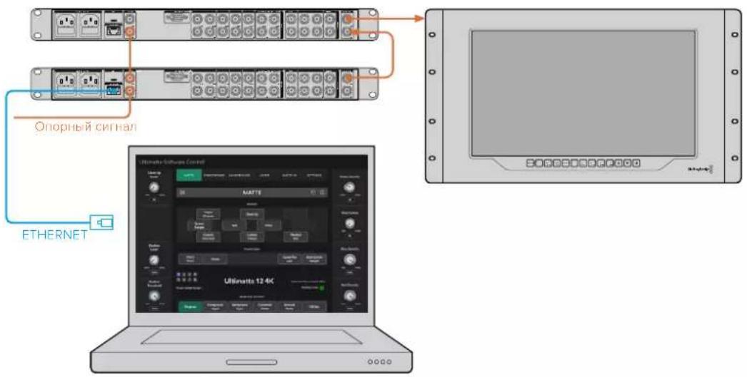 Blackmagic Design Ultimatte 12 - KackaHbIMOHHTOpHH - 1
