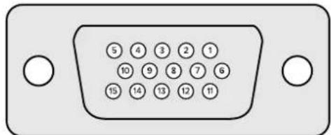 Blackmagic Design Ultimatte 12 - Pinagem GPIO - 1