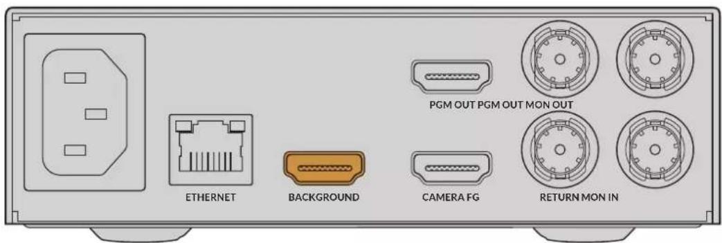 Blackmagic Design Ultimatte 12 - Connecting the Background - 1