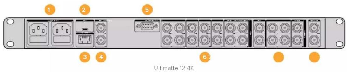 Blackmagic Design Ultimatte 12 - K - 1