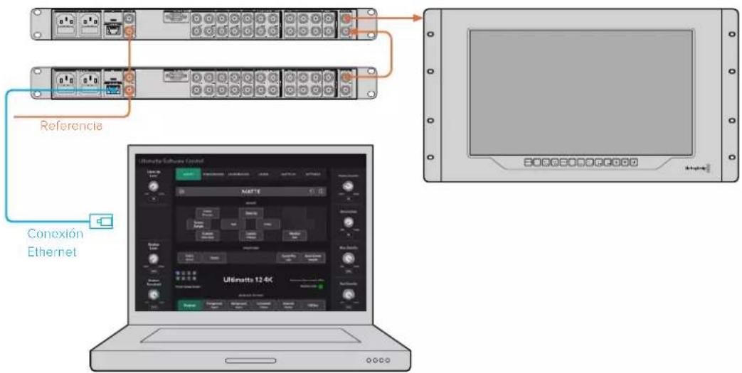 Blackmagic Design Ultimatte 12 - Configuración de la composión automática - 2
